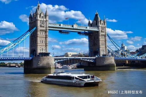 上海產(chǎn)業(yè)轉(zhuǎn)型發(fā)展研究院城市更新精品研學團 倫敦2023