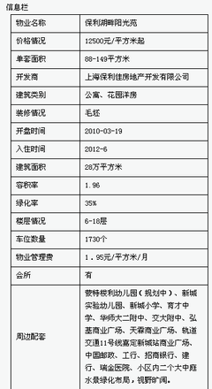 保利湖畔陽光苑:品牌樓盤成熟社區(qū) 銷量要靠低價(jià)取_上海房地產(chǎn)_房掌柜