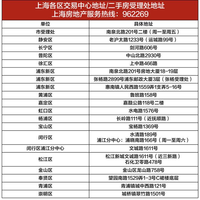 中國鐵建熙語2024官方售樓處電話|中國鐵建熙語開發商網站發布